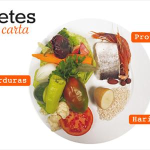Control Diabetes - Diabetes Diet And Nutrition That All Diabetic Patients Should Know