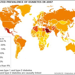 Diabetic Foods To Avoid - Diabetes Education