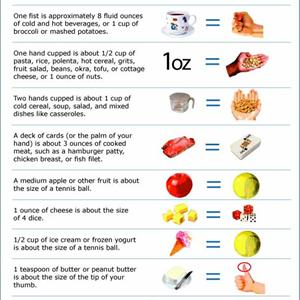 Diabetes Signs Symptoms - How To Reverse Pre Diabetes: Your Time Is Running Out Before Full Diabetes